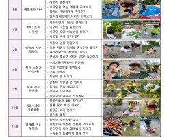 숲 연간계획안2